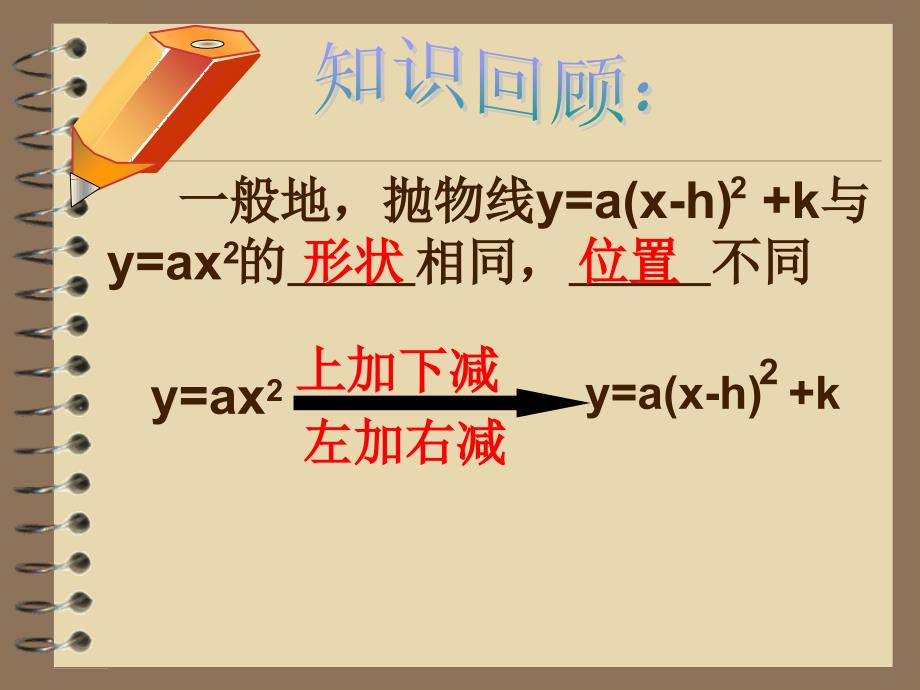 yax2bxc的图像与性质课件_第2页