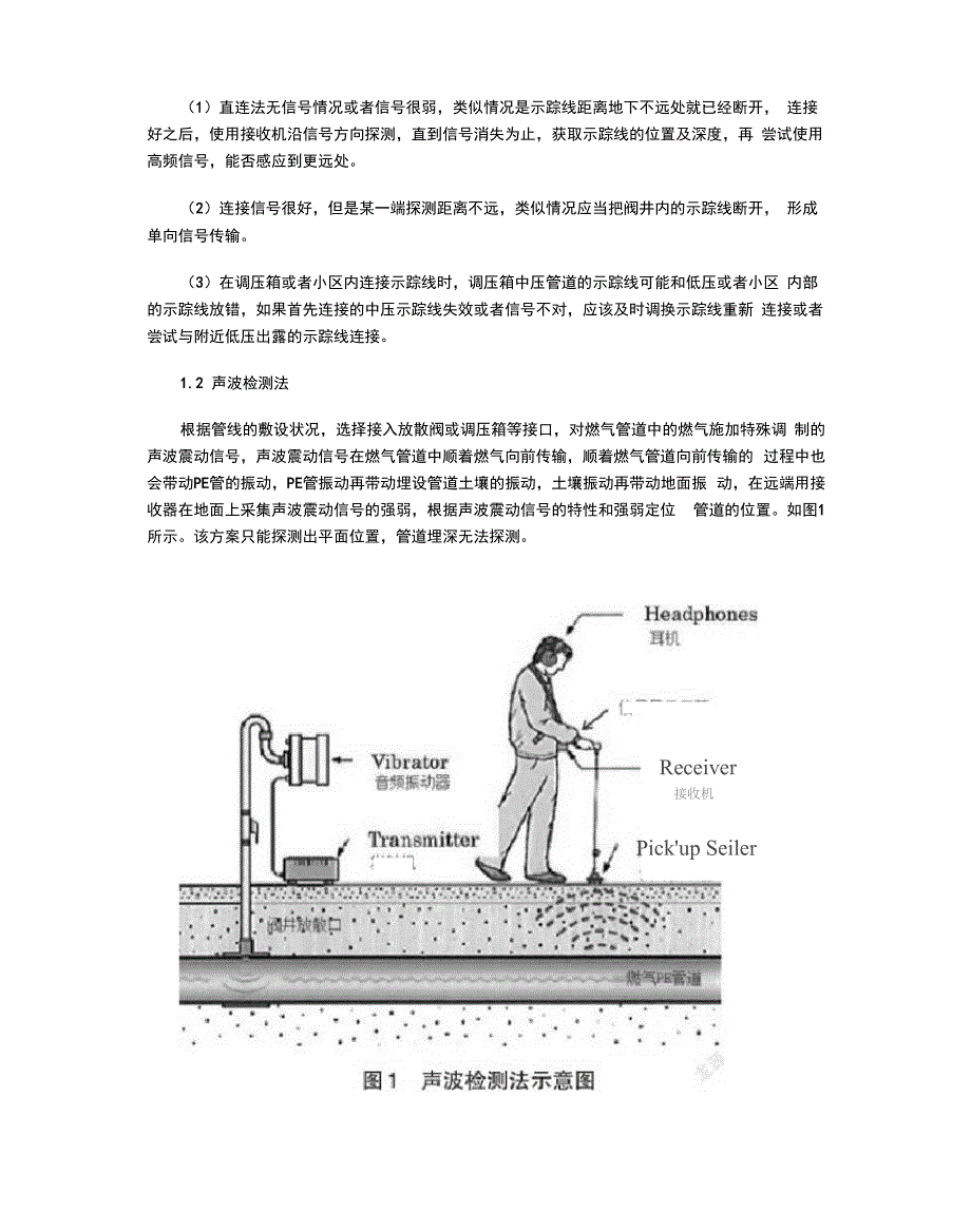 声波检测法在燃气PE管线探测中的应用_第2页