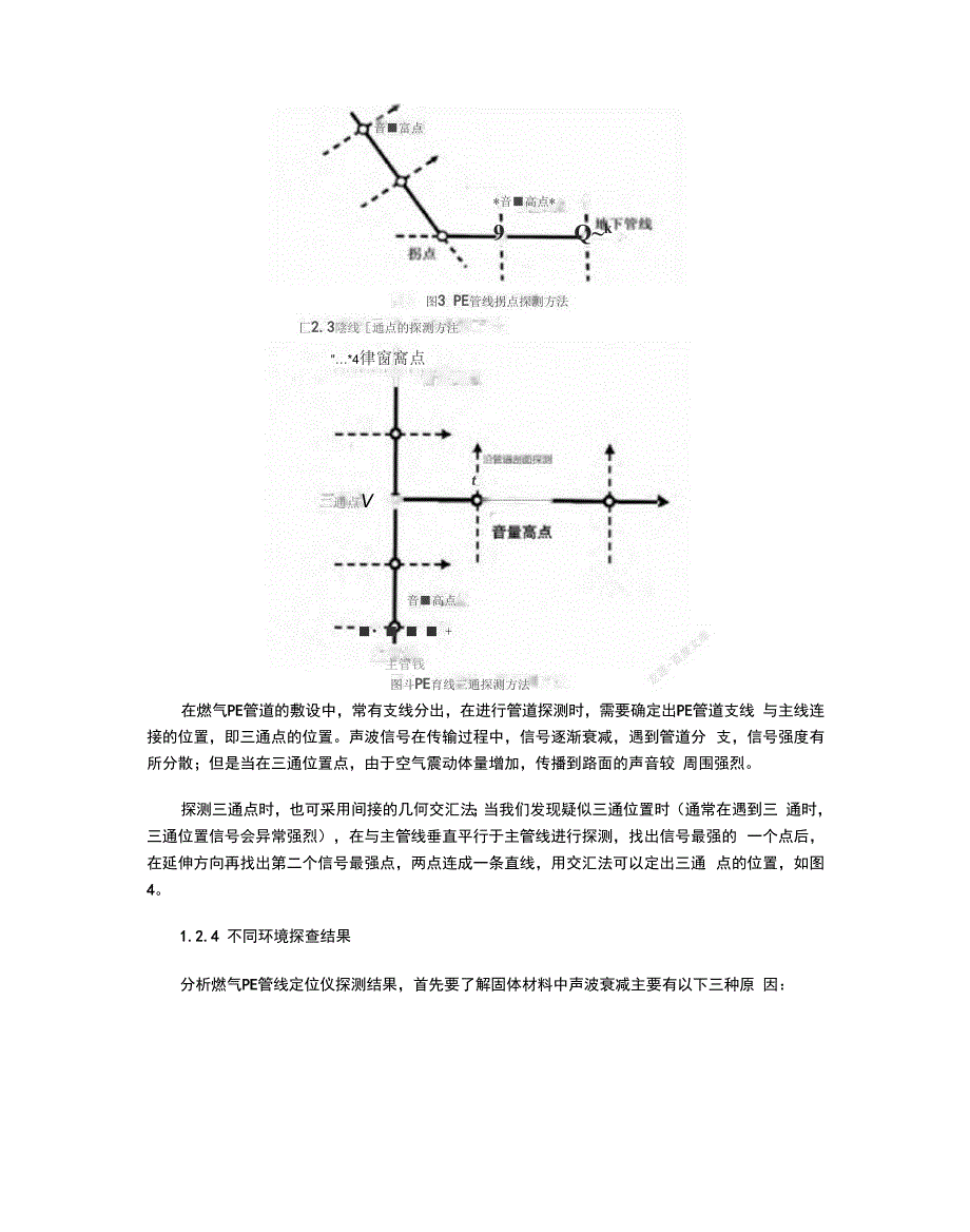 声波检测法在燃气PE管线探测中的应用_第4页