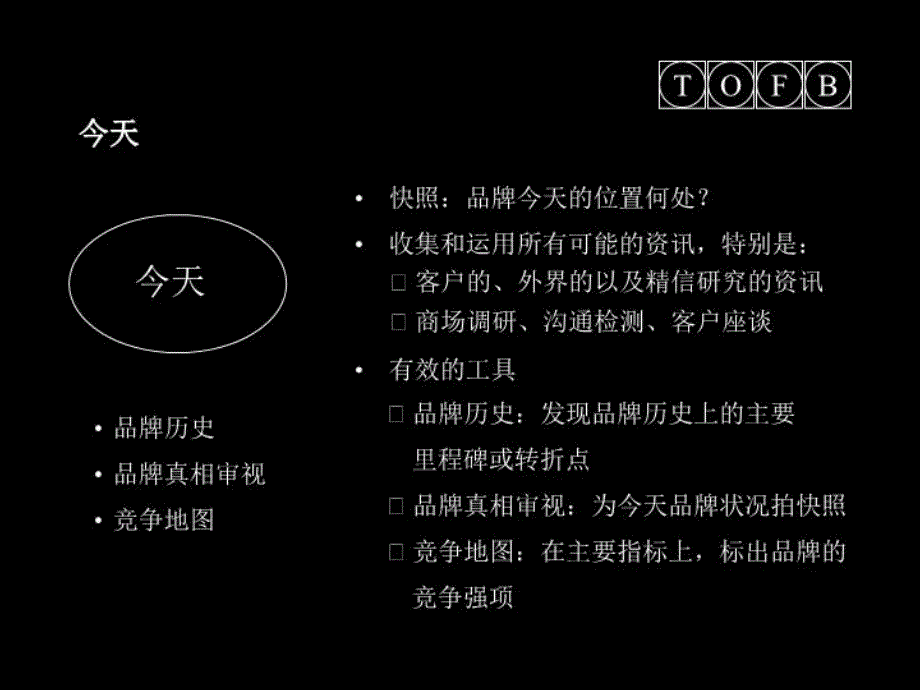 最新学习精信TOFB品牌未来PPT课件_第3页