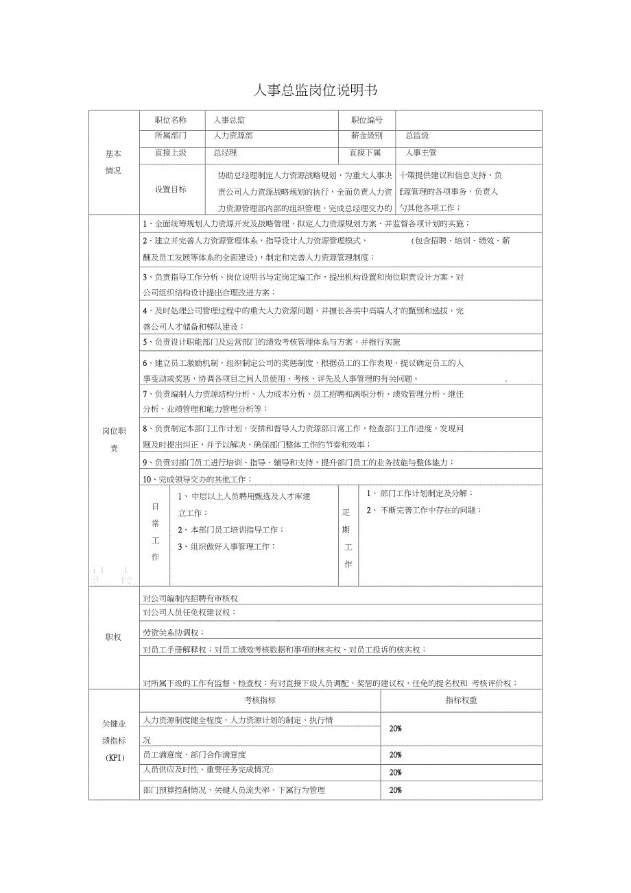 人事总监岗位责任_第1页