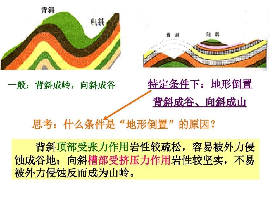 N褶皱山与断块山及山地对交通运输的影响2_第5页