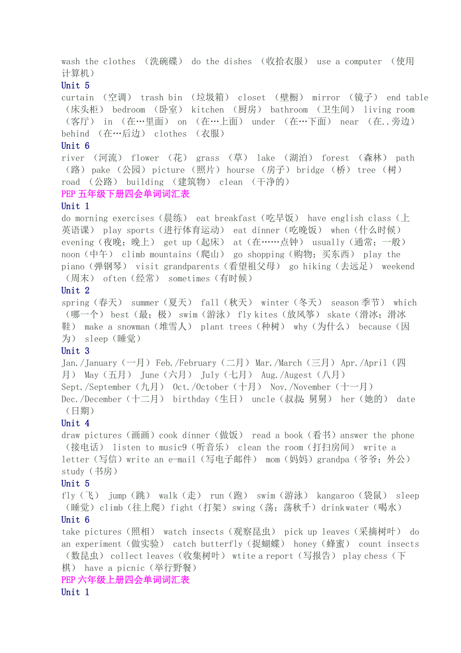 PEP英语小学3-6年级单词_第4页