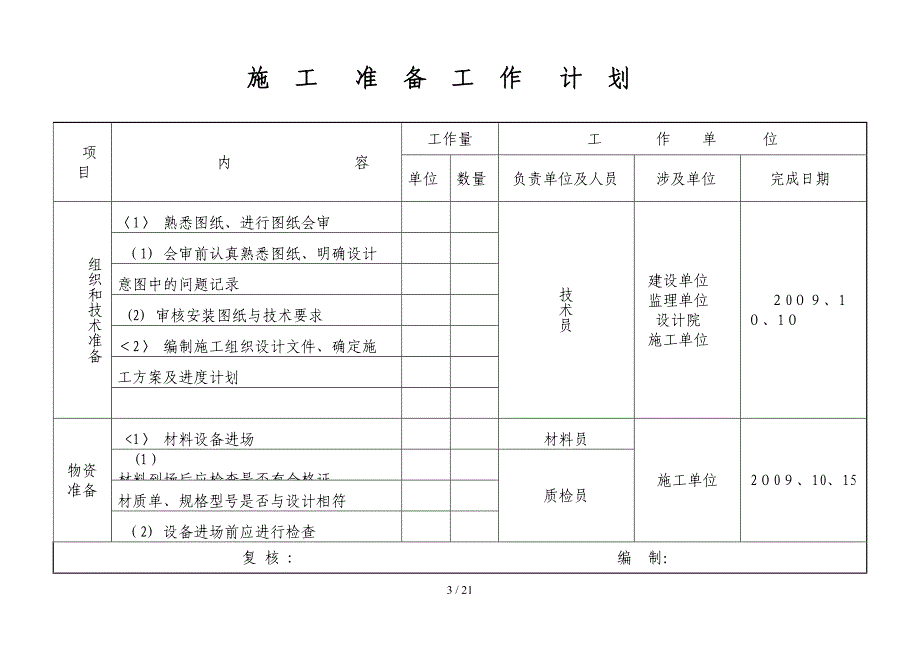 暖工程施工组织3_第3页