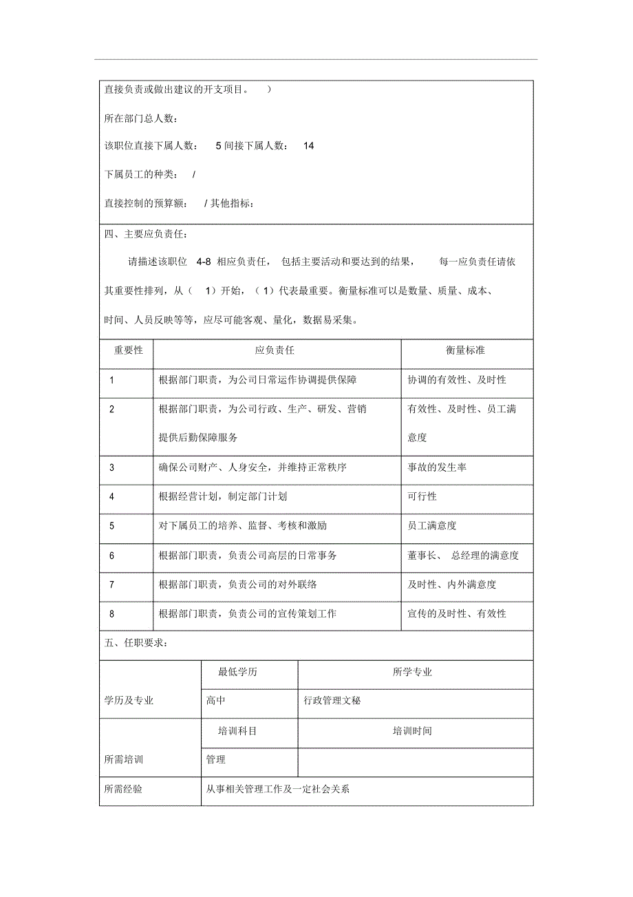 冠东车灯公司行政管理部部长职位说明书_第2页