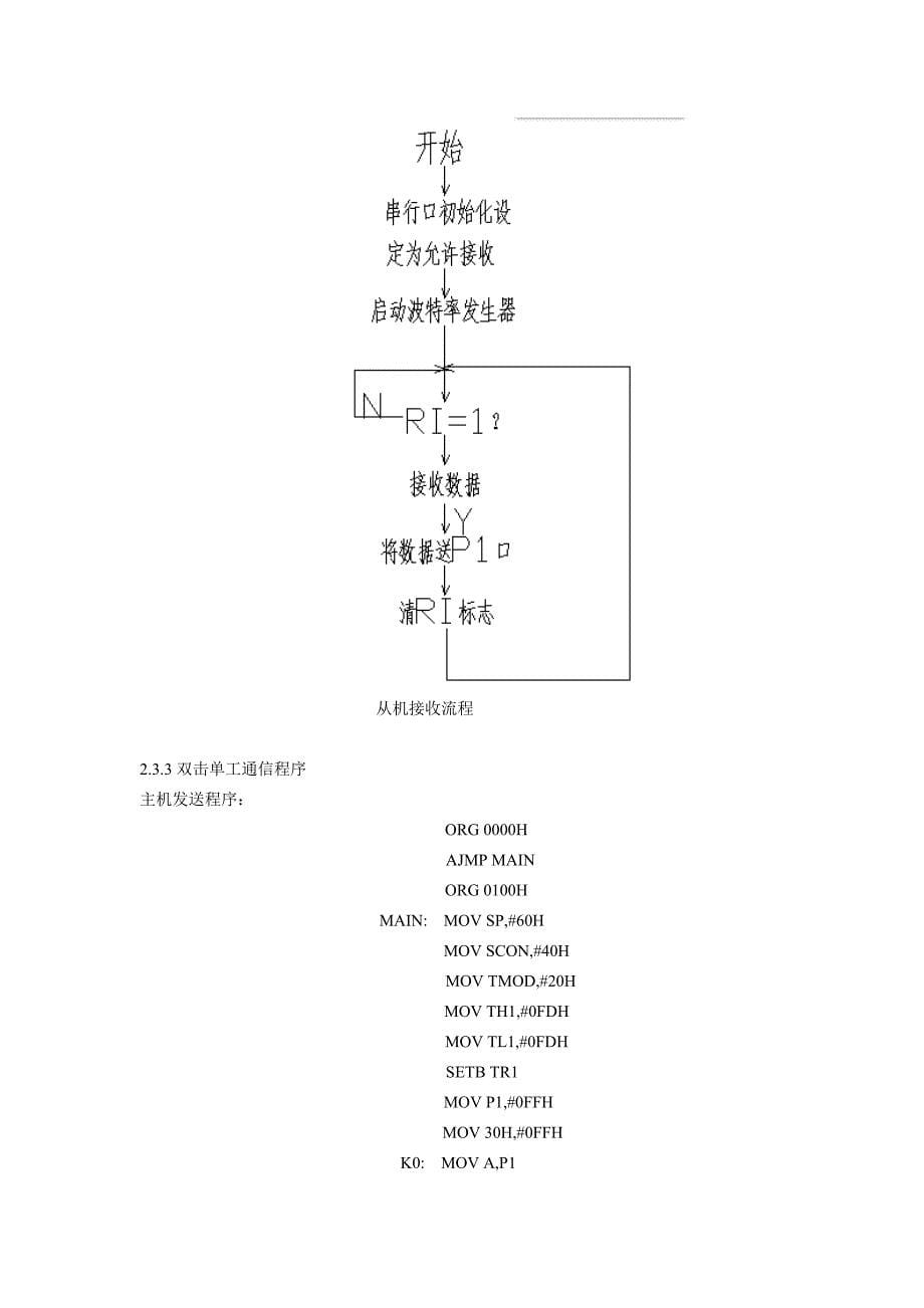 单片机间串行通讯课程设计_第5页