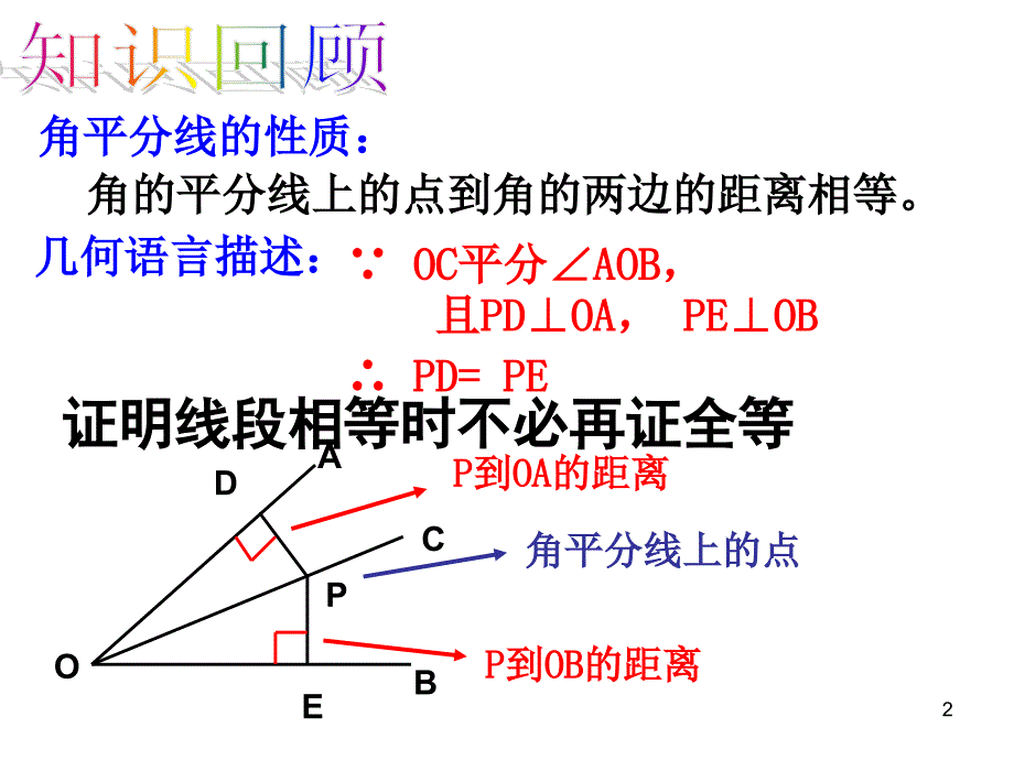 角平分线的判定推荐PPT精品文档_第2页