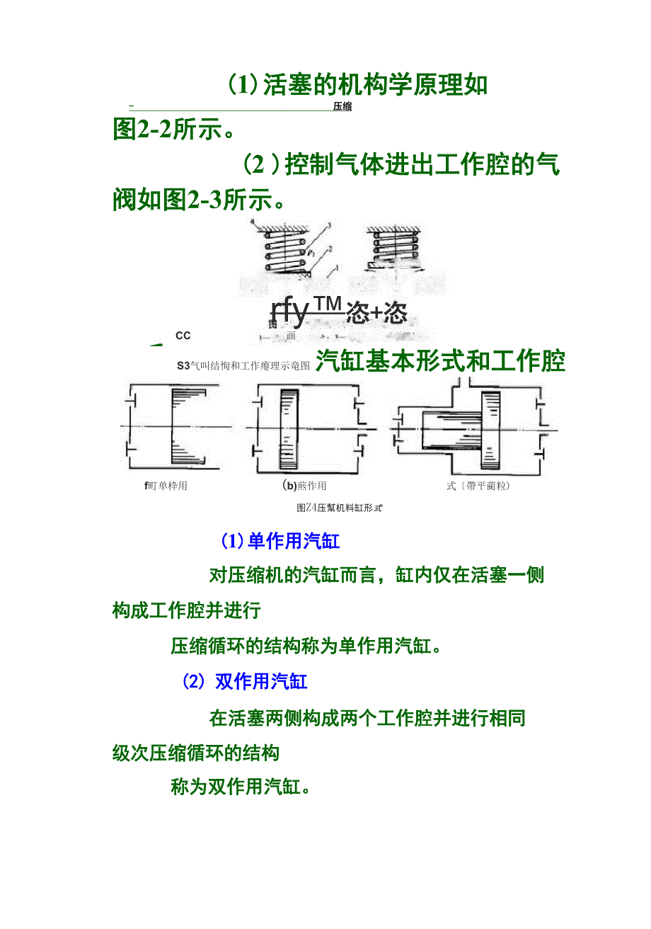 往复式压缩机基本构成和工作原理_第3页