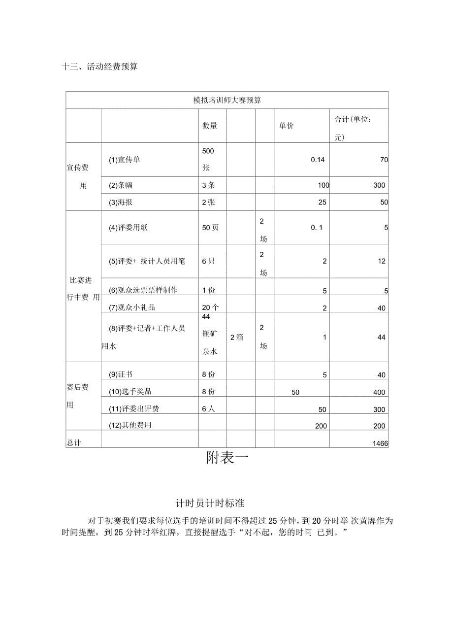 农林大学模拟培训师大赛策划书_第5页