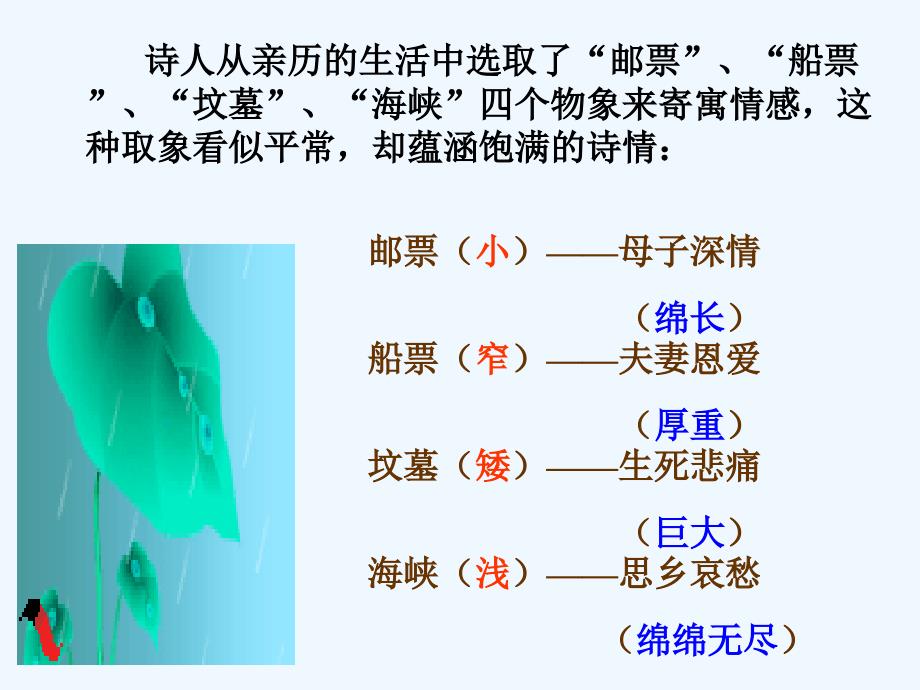 听听那冷雨ppt1_第3页