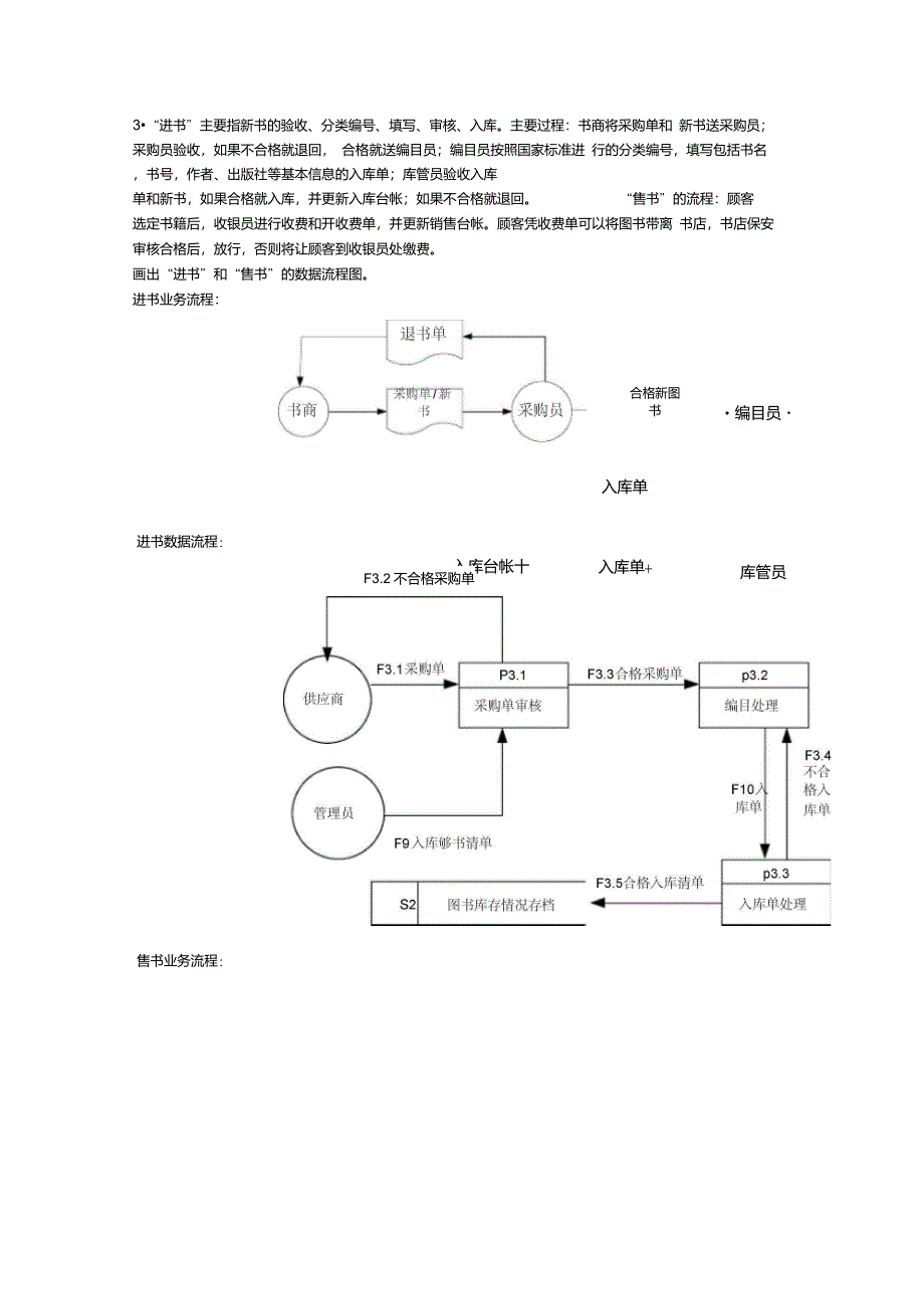 管理信息系统数据流程图和业务流程图_第2页