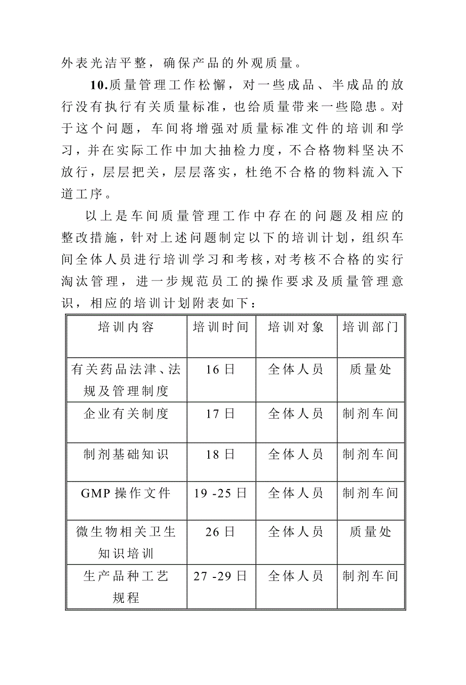 制剂车间质量管理、培训及整顿情况汇报.doc_第4页