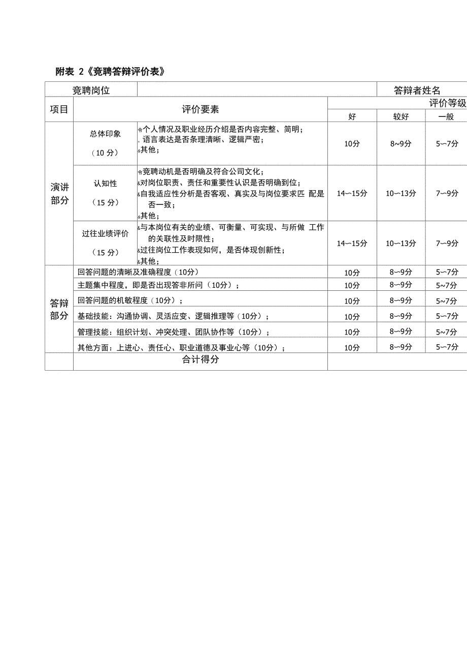 岗位竞聘流程_第5页