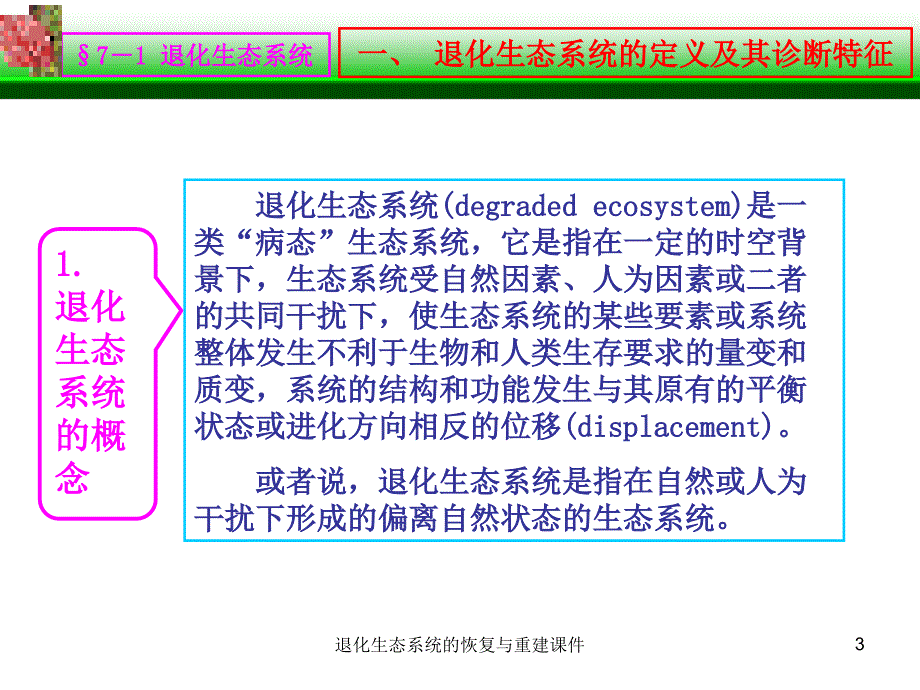 退化生态系统的恢复与重建课件_第3页