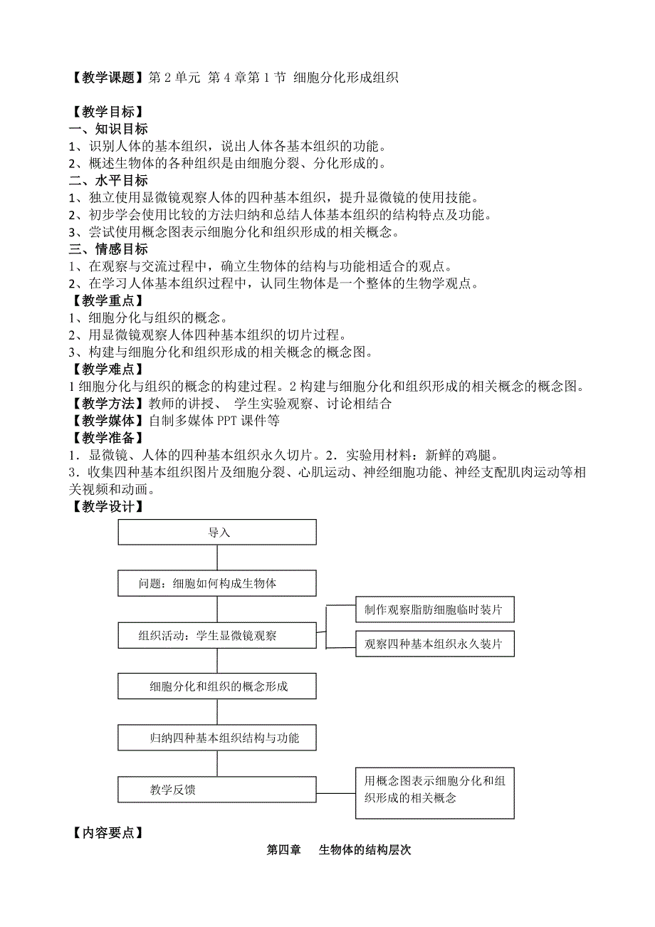 【教学课题】第2单元 第4章第1节 细胞分化形成组织_第1页