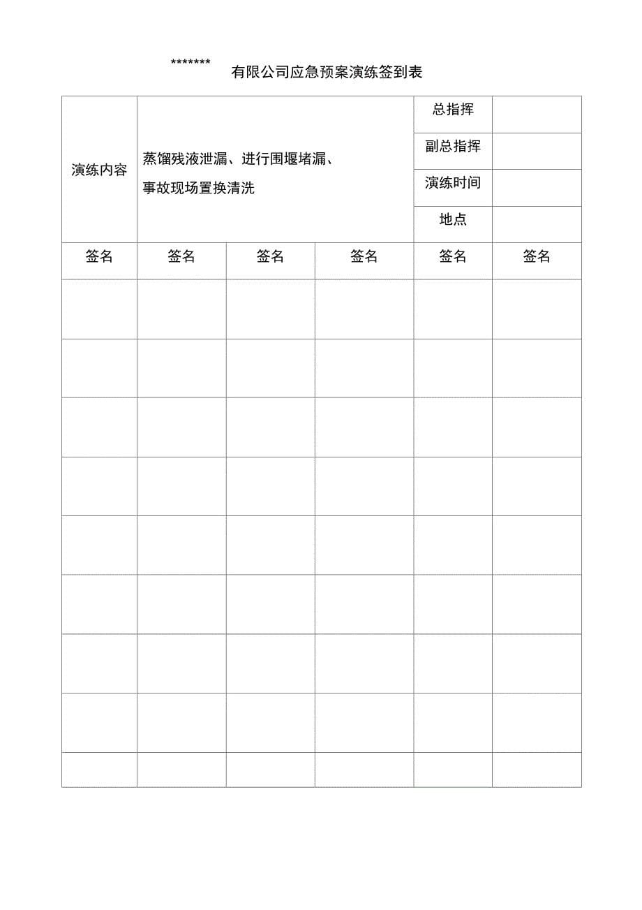 危险废物事故应急处置预案演练计划_第5页