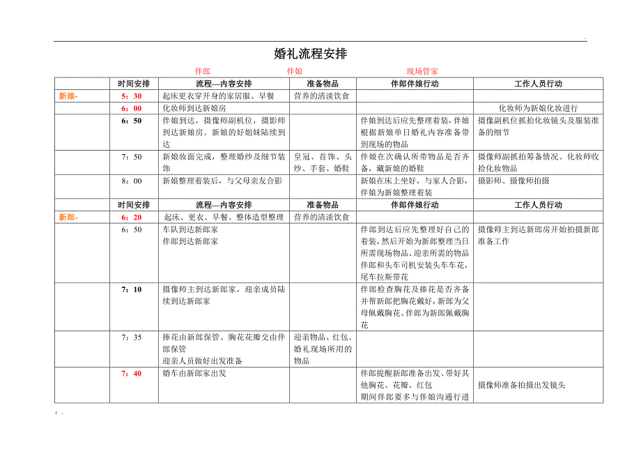 婚礼当天详细时间安排表_第1页