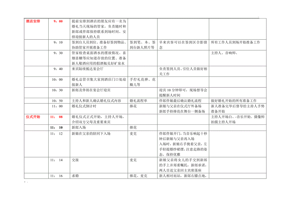 婚礼当天详细时间安排表_第3页