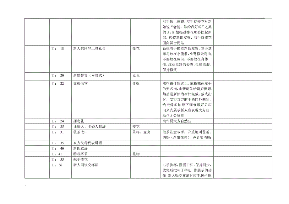 婚礼当天详细时间安排表_第4页