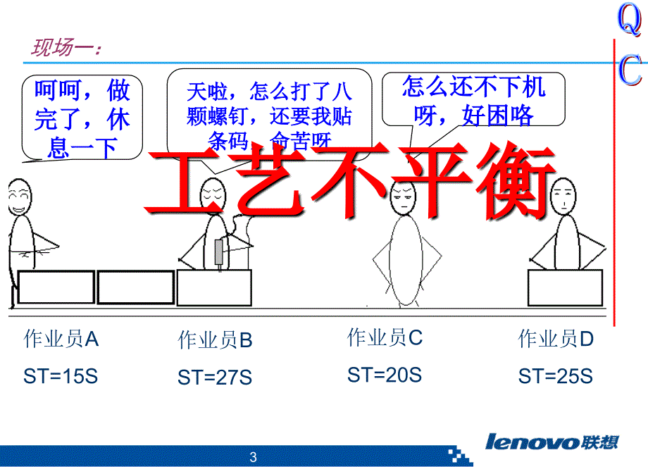 联想QCC推行经典案例_第3页