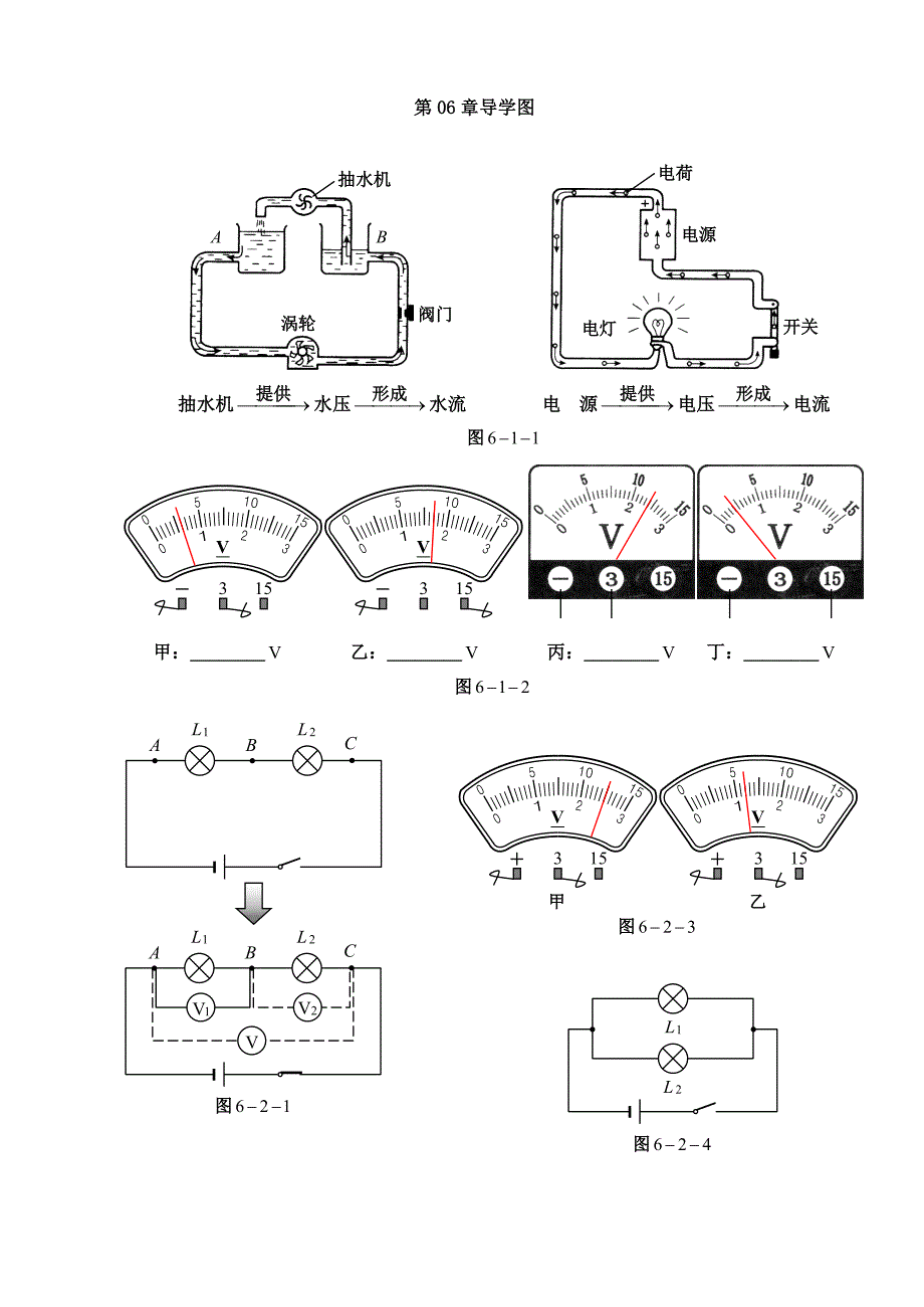 第06章导学图.doc_第1页