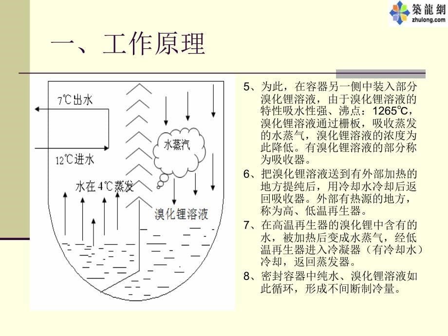 溴化锂制冷机故障分析与维护讲稿.ppt_第5页