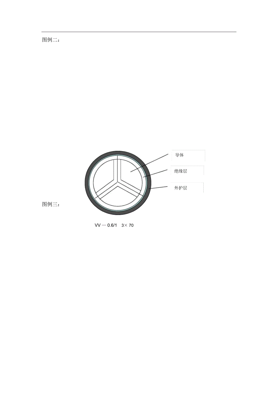 电线电缆基础知识培训_第4页