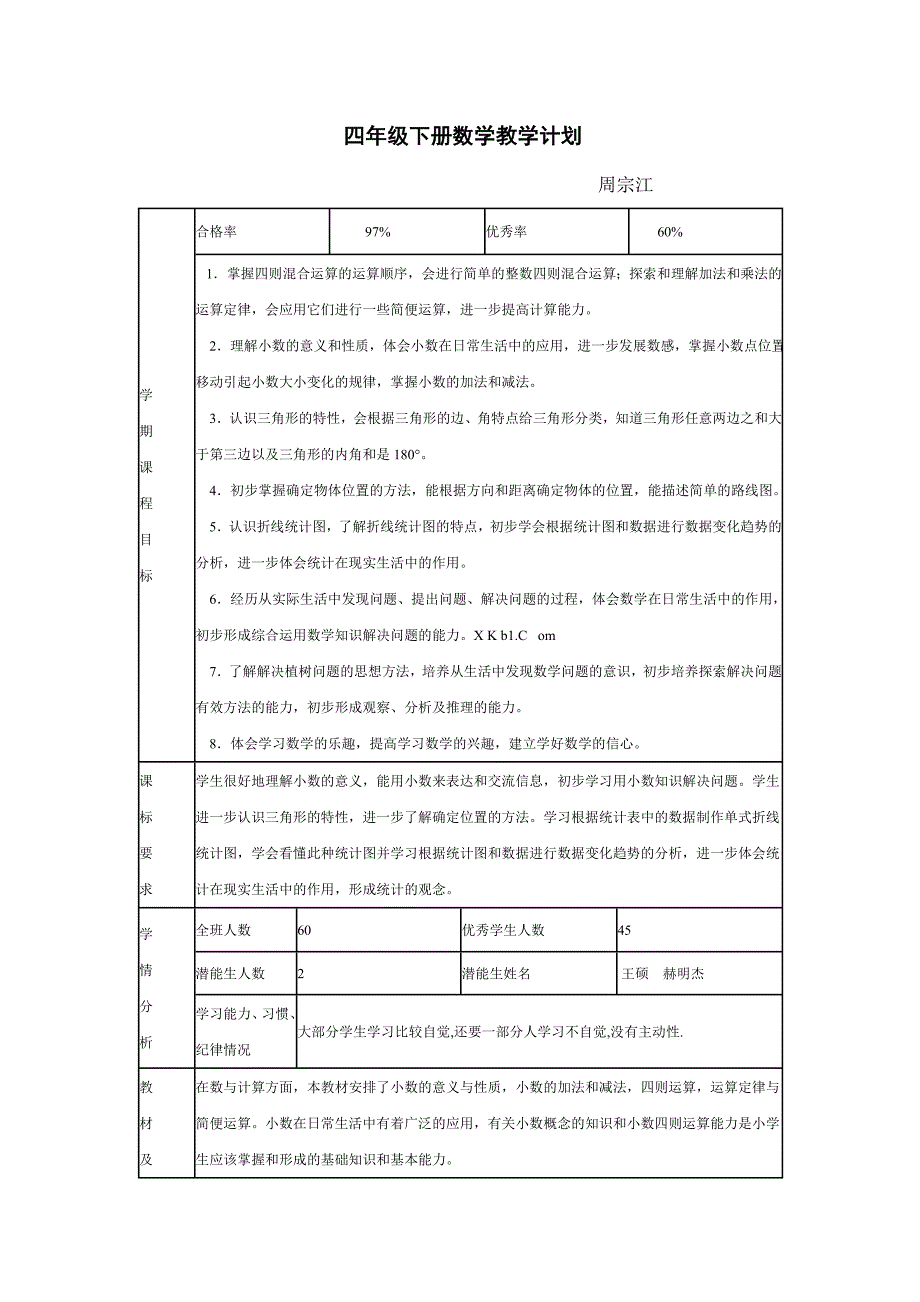 四年级下册数学教学计划 (2)_第1页