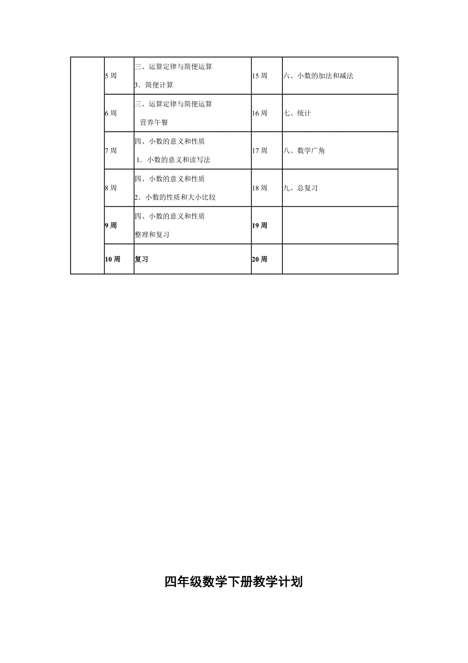 四年级下册数学教学计划 (2)_第3页