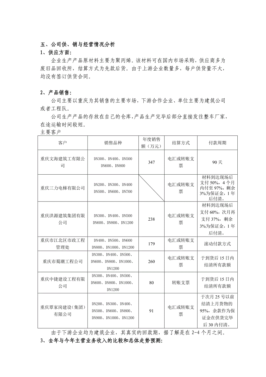 企业贷款调查报告(模板)_第4页