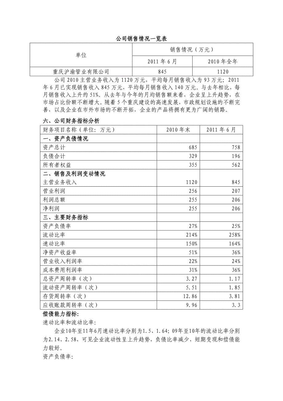 企业贷款调查报告(模板)_第5页