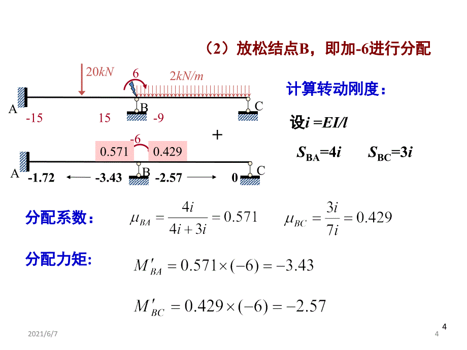 113.1用力矩分配法计算连续梁PPT课件_第4页