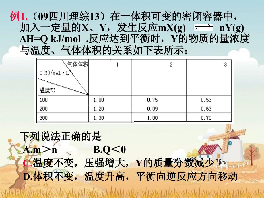 费县一中张凤涛_第4页