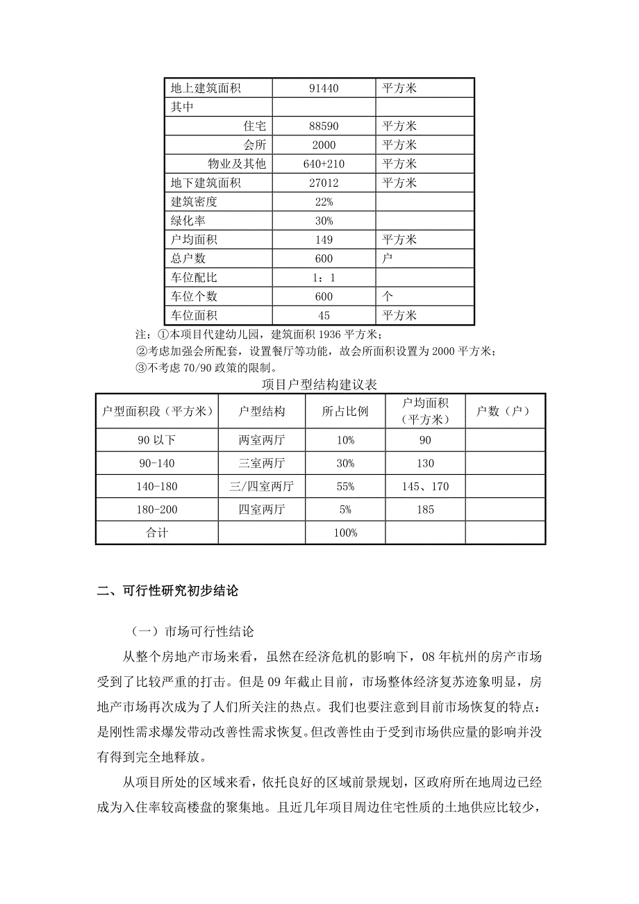 浙江杭州某地块可行性研究报告.doc_第4页