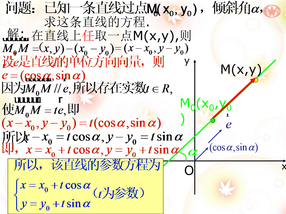 直线的参数方程课件_第4页