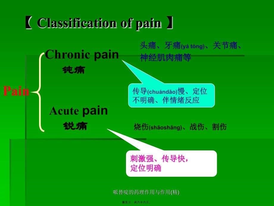 哌替啶的药理作用与作用精课件_第5页