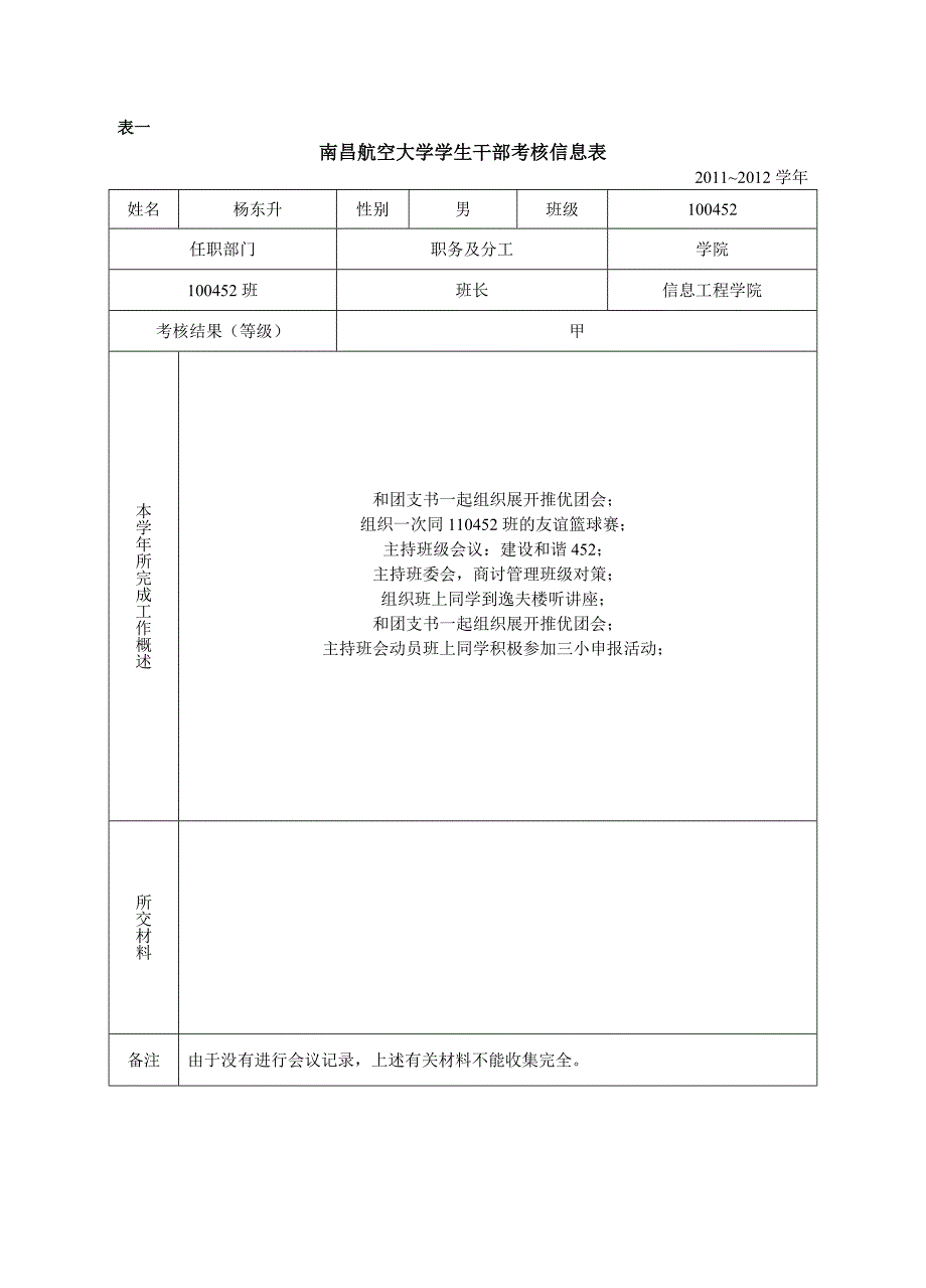 南昌航空大学干部考核表格_第1页