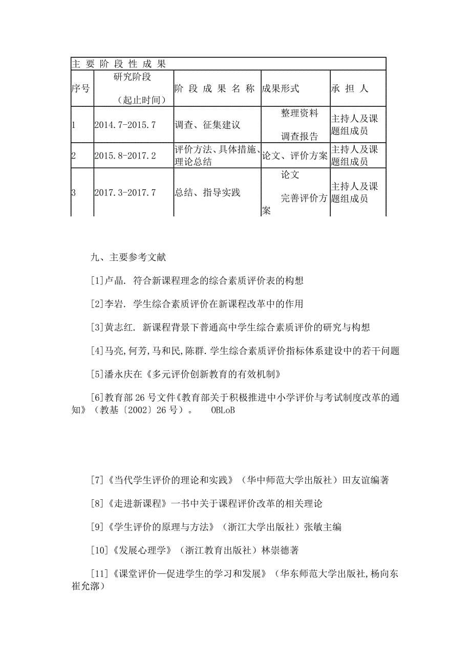 《学生综合素质评价的实践研究》立项申报书_第5页