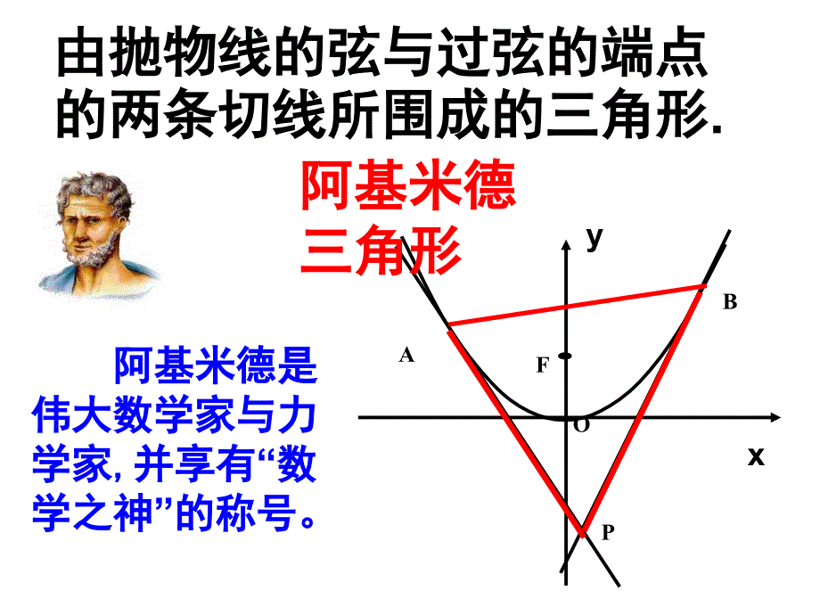 阿基米德三角形在高考中的应用.ppt_第4页