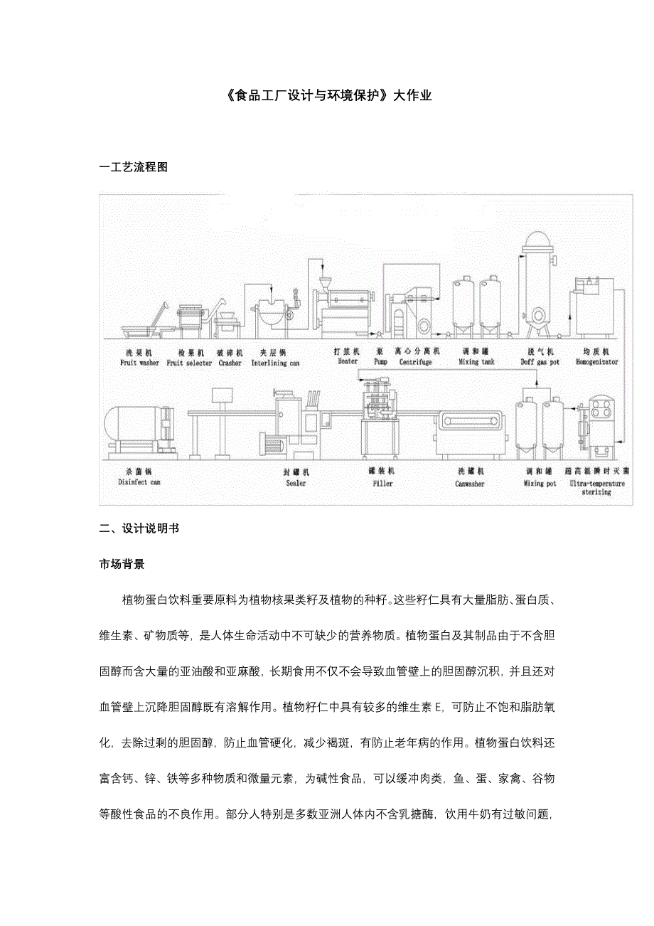 植物蛋白饮料工艺设计_第1页