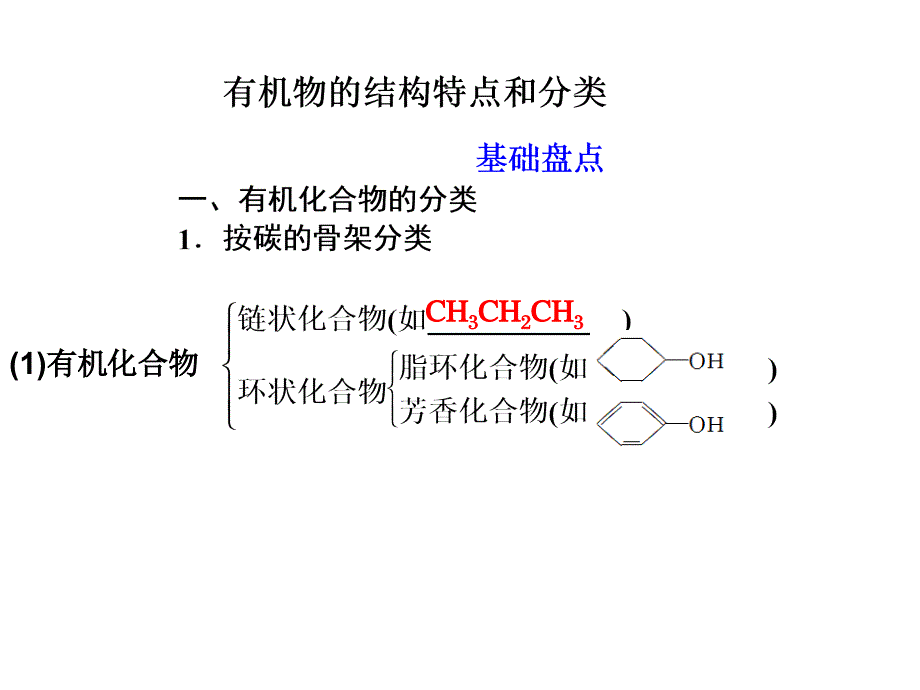 有机化学基础有机物的结构特点和分类1_第1页