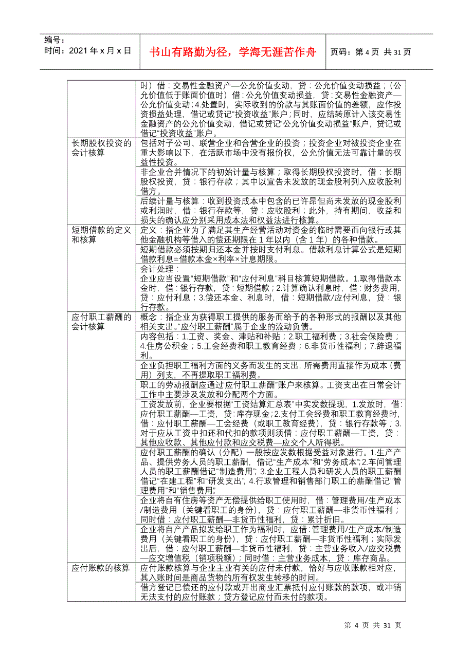 基础会计学练结合归纳分析_第4页