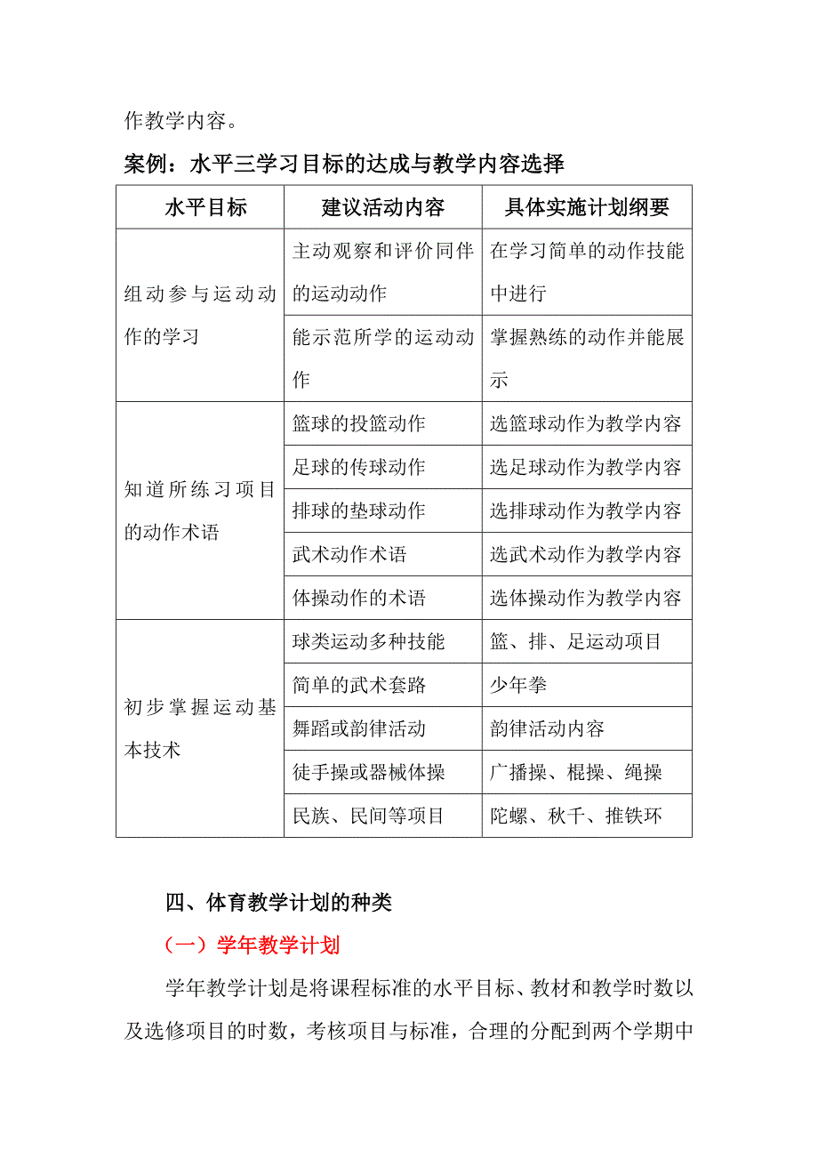 制定体育教学工作计划的内容与方法_第4页