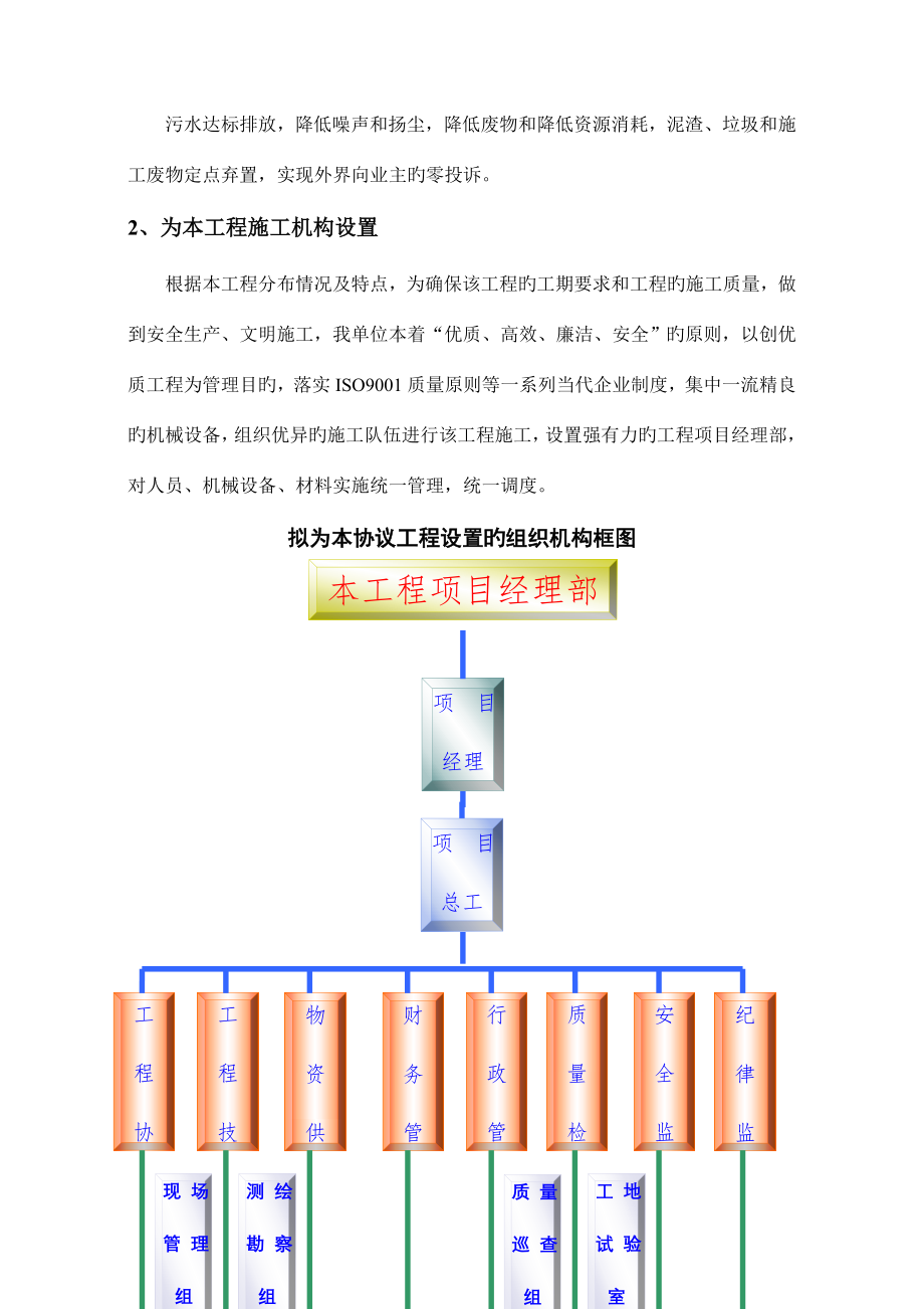 公路桥梁施工组织设计技术标.doc_第4页