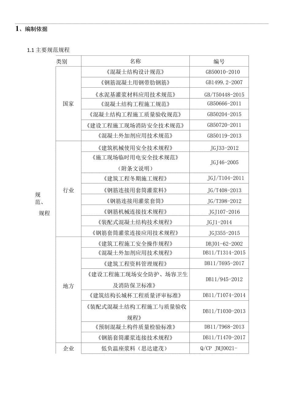 冬施灌浆专项方案_第3页