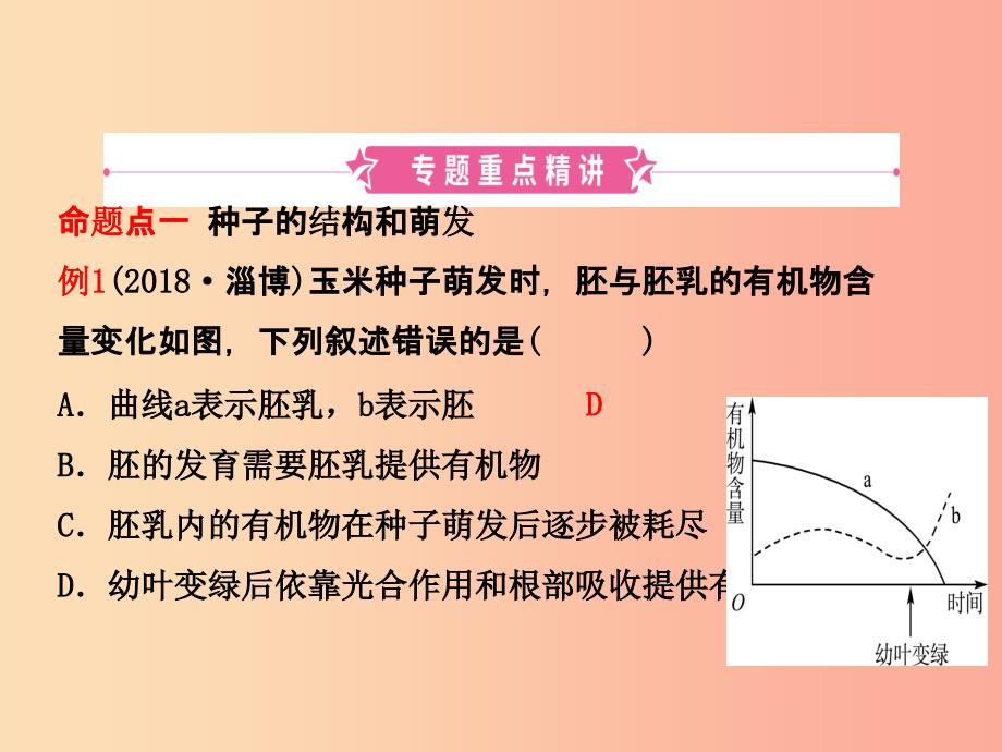 （东营专版）2019年中考生物 专题七复习课件.ppt_第2页