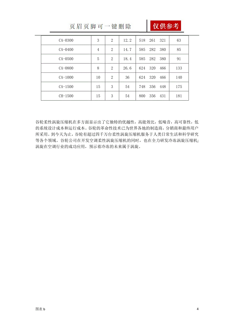 谷轮压缩机参数表优质内容_第4页