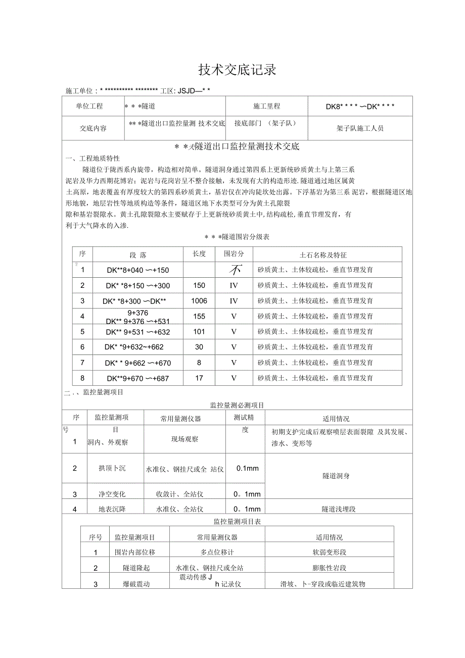 隧道监控量测(标准)(范本模板)_第1页