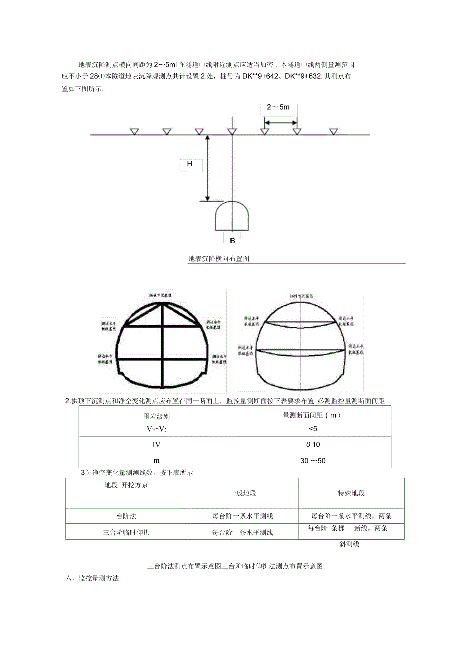 隧道监控量测(标准)(范本模板)_第3页