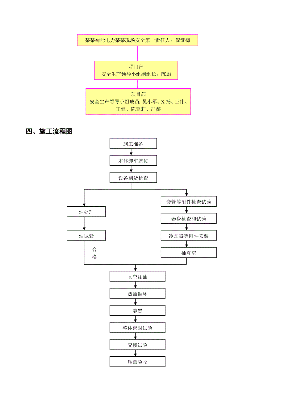 主变压器的安装施工方案设计_第4页